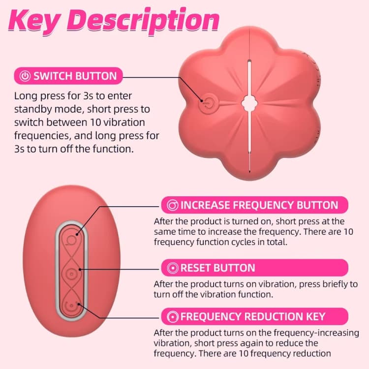 2pcs Strong Stimulus Nipple Clamps Vibrators - Image 5