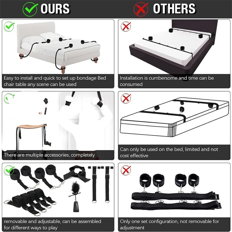 Adjustable Bed Restraint Kit with Accessories - Image 2