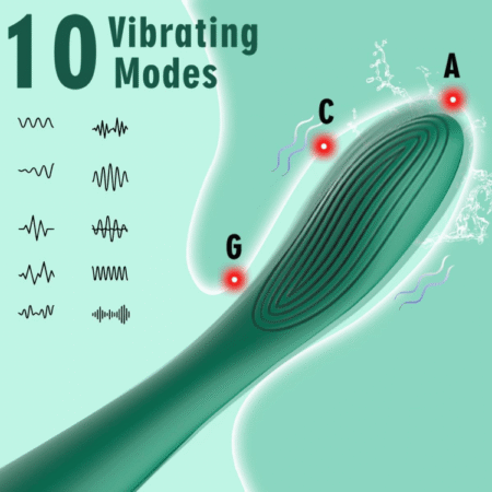 Adult Sex Toys for Women Clitoral G Spot Vibrator