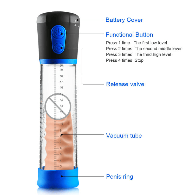 Men's Enhanced Automatic Vacuum Pump - Image 2