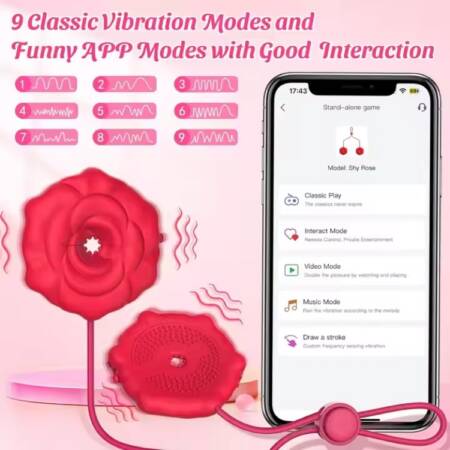 APP Controlled Nipple Clamp Nipple Rose Vibrator